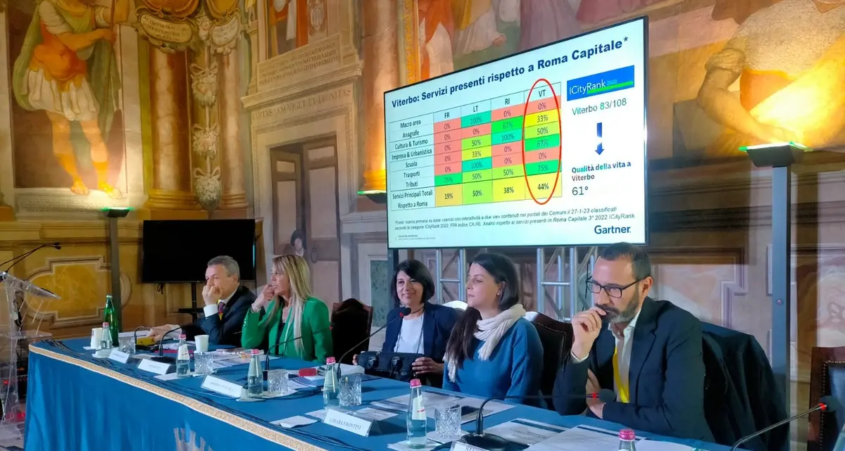 Pr Fesr, prima tappa della Regione a Viterbo